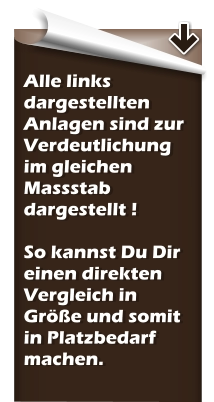 Alle links dargestellten Anlagen sind zur Verdeutlichung im gleichen Massstab dargestellt !  So kannst Du Dir einen direkten  Vergleich in Größe und somit in Platzbedarf machen.