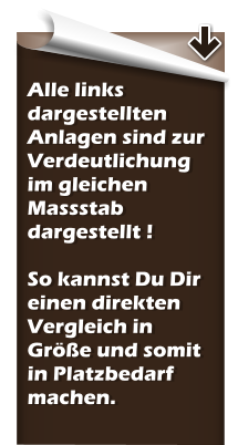 Alle links dargestellten Anlagen sind zur Verdeutlichung im gleichen Massstab dargestellt !  So kannst Du Dir einen direkten  Vergleich in Größe und somit in Platzbedarf machen.