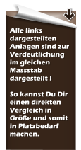 Alle links dargestellten Anlagen sind zur Verdeutlichung im gleichen Massstab dargestellt !  So kannst Du Dir einen direkten  Vergleich in Größe und somit in Platzbedarf machen.